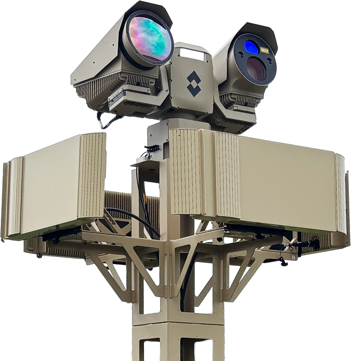 COUNTER-UAS 