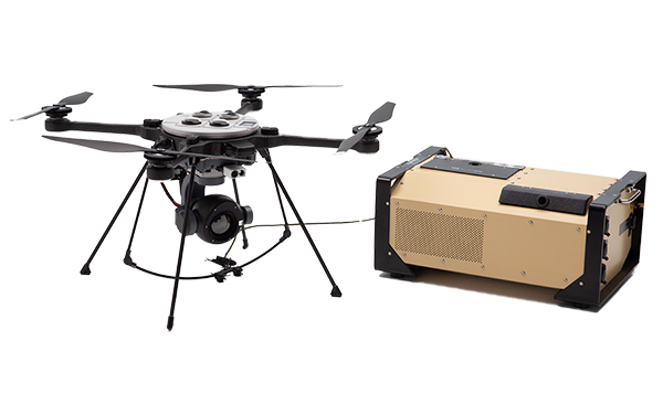 Tether Kit®